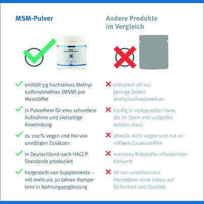 MSM Pulver Klean Labs, A-Nr.: 5747548 - 10